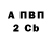 КЕТАМИН VHQ Robert Fairbairn